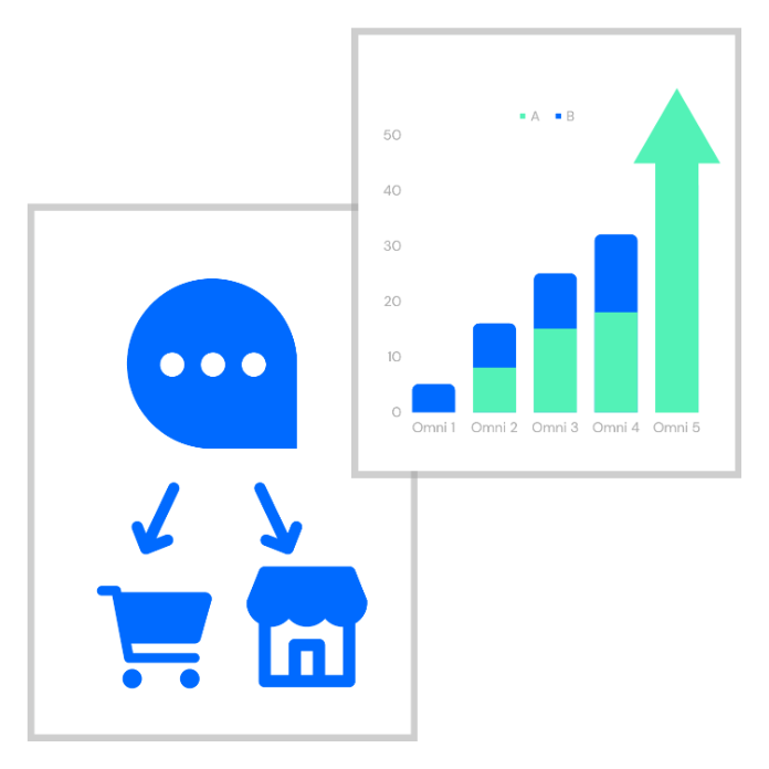 Omnichat｜全通路行銷及客服系統 | 中小企業數位轉型 OP 開市網